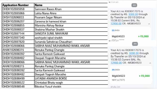 Aaditi tatkare new list