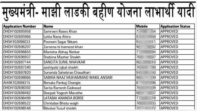 Aditi tatkare Ladki Bahin Scheme